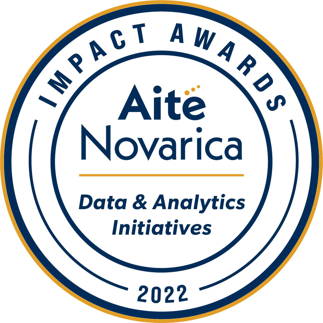 2022 Insurance Data Impact Awards