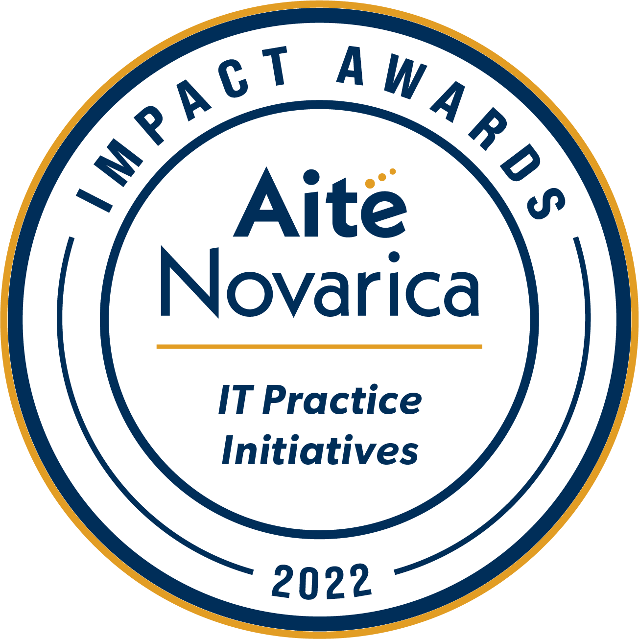 2022 Insurance IT Practice Impact Awards