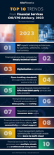 Top 10 Trends Infographic