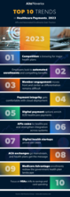 Top 10 Trends Infographic